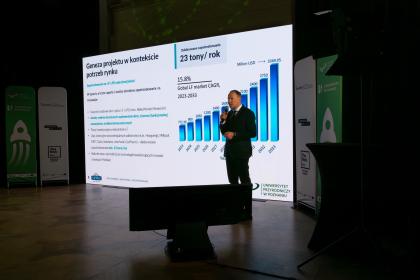 uczestnicy DEMO Day 2026 