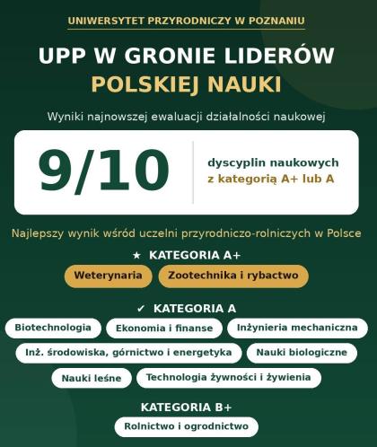 Grafika informacyjna
